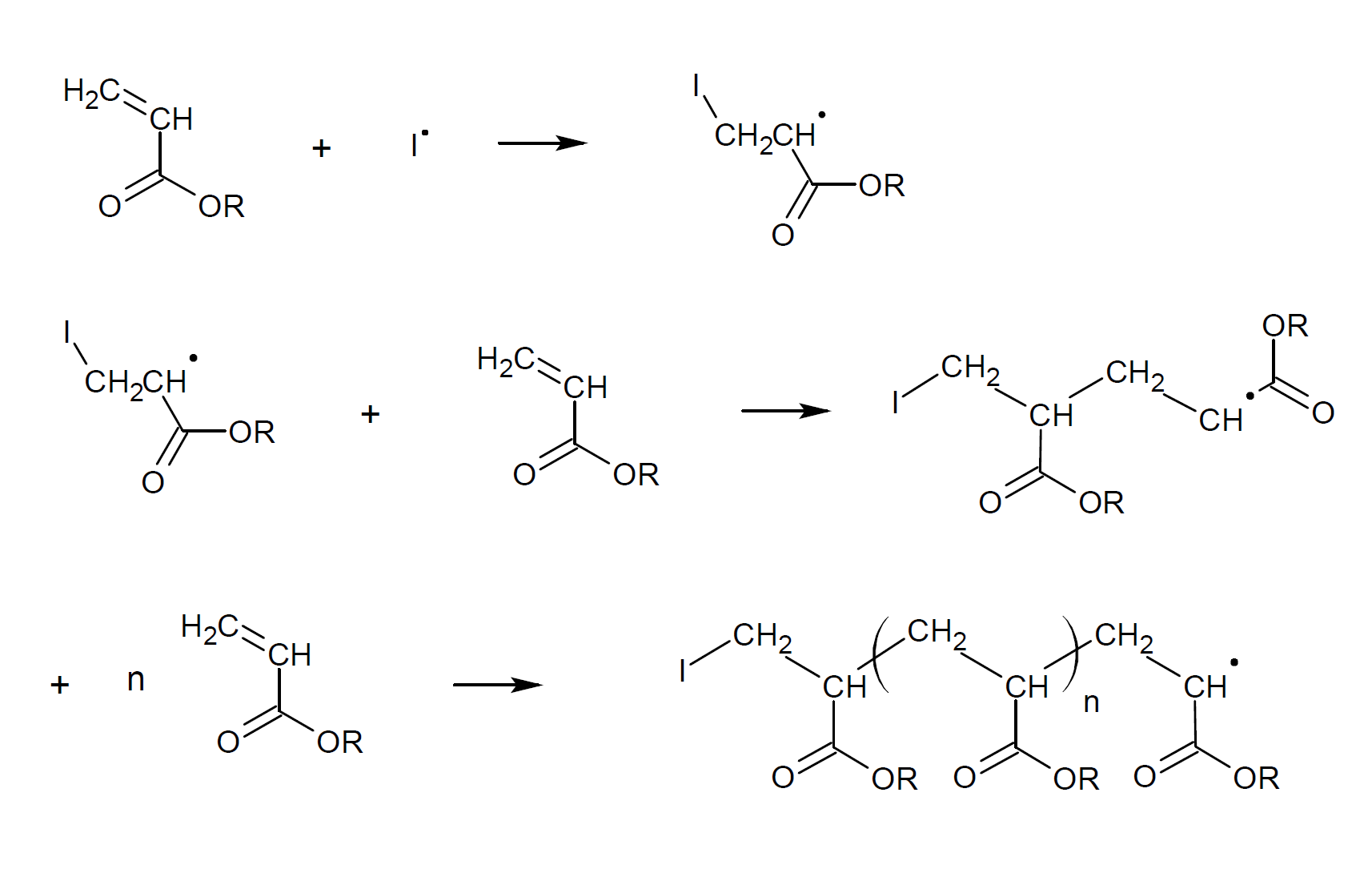 Polyacrylate